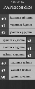 Our Quick Guide To Paper Sizes by AC Print Ltd